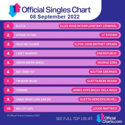 : The Official UK Top 100 Singles Chart 08.09.2022