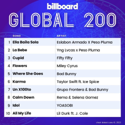 : Billboard Global 200 Singles Chart 10.06.2023