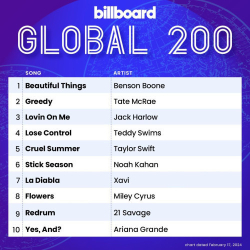 : Billboard Global 200 Singles Chart (17.02.2024)