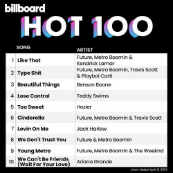 : Billboard Hot 100 Singles Chart 06.04.2024