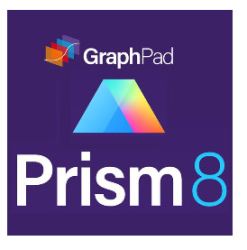: GraphPad Prism v8.0.2.2