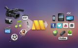 : MovieMator Video Editor Pro v2.6.1