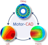 : Ansys Motor-Cad v2.1.23