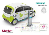 : Siemens Simcenter Flomaster 2019.3