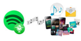 : Sidify Spotify Music Converter v2.27