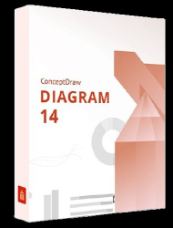 : ConceptDraw DIAGRAM v14.1.1.178 (x64)