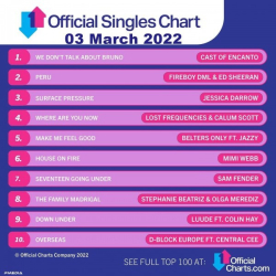: The Official UK Top 100 Singles Chart 03 March 2022