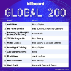 : Billboard Global 200 Singles Chart 11.06.2022