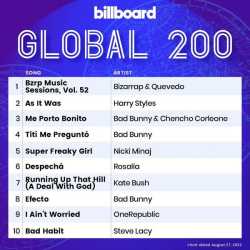 : Billboard Global 200 Singles Chart 27.08.2022