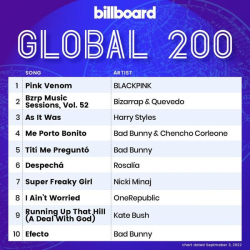 : Billboard Global 200 Singles Chart 03.09.2022