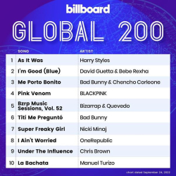 : Billboard Global 200 Singles Chart 24.09.2022