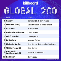 : Billboard Global 200 Singles Chart 22.10.2022