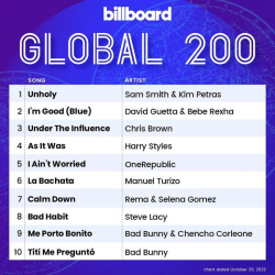 : Billboard Global 200 Singles Chart 29.10.2022