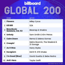 : Billboard Global 200 Singles Chart 18.02.2023