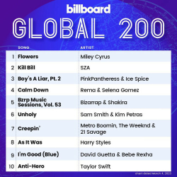 : Billboard Hot 100 Single Charts 04.03.2023