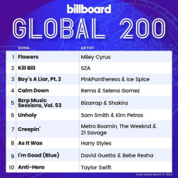 : Billboard Global 200 Singles Chart 04.03.2023