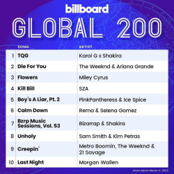 : Billboard Global 200 Singles Chart 11.03.2023