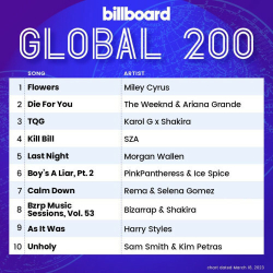 : Billboard Global 200 Singles Chart 18.03.2023