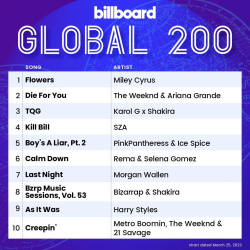 : Billboard Global 200 - 25 March (2023)