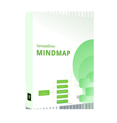 : ConceptDraw MINDMAP v14.1.0.253