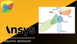 : ANSYS GRANTA EduPack 2023 R1