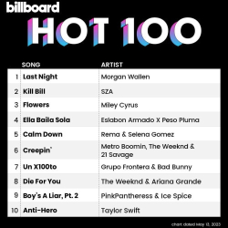: Billboard Hot 100 Singles Chart 13.05.2023