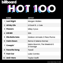 : Billboard Hot 100 Singles Chart 27.05.2023