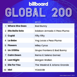 : Billboard Global 200 Singles Chart 03.06.2023