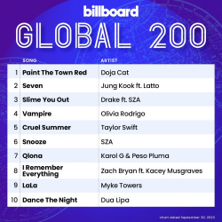 : Billboard Global 200 Singles Chart 30.09.2023