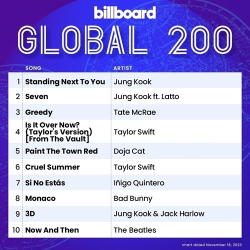 : Billboard Global 200 Singles Chart 18.11.2023