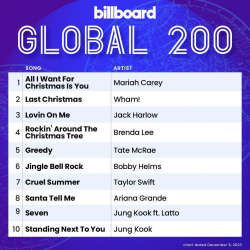 : Billboard Global 200 Singles Chart 09.12.2023