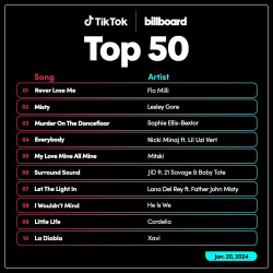 : TikTok Billboard Top 50 Singles Chart 20.01.2024