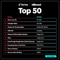 : TikTok Billboard Top 50 Singles Chart 27.01.2024
