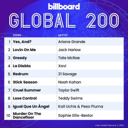 : Billboard Global 200 Singles Chart (03.02.2024)
