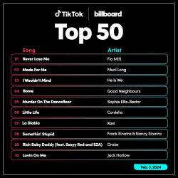 : TikTok Billboard Top 50 Singles Chart (03.02.2024)