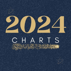 : Charts 2024 (2024)