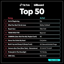 : TikTok Billboard Top 50 Singles Chart 02.03.2024