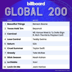 : Billboard Global 200 Singles Chart (09.03.2024)