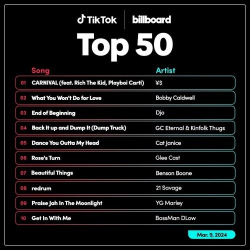 : TikTok Billboard Top 50 Singles Chart (09.03.2024)