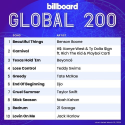 : Billboard Global 200 Singles Chart (16.03.2024) 
