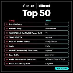: TikTok Billboard Top 50 Singles Chart 23.03.2024