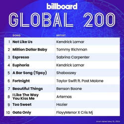 : Billboard Global 200 Singles Chart (18.05.2024)