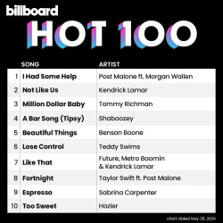 : Billboard Hot 100 Singles Chart 25.05.2024