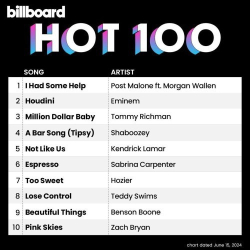 : Billboard Hot 100 Singles Chart (15.06.2024)