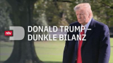 : Donald Trump Dunkle Bilanz 2021 German Doku 720p Web x264-ClassiCalhd