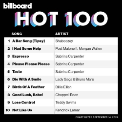 : Billboard Hot 100 Singles Chart (14.09.2024)