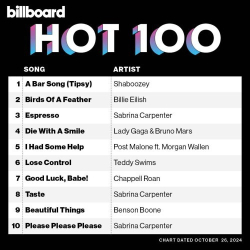 : Billboard Hot 100 Singles Chart (26.10.2024)