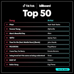 : TikTok Billboard Top 50 Singles Chart 26.10.2024