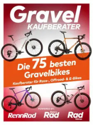 :  GravelBike Kaufberater Magazin November 2024