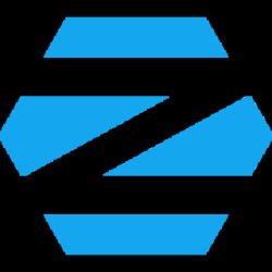 : Zorin OS v17.2 Pro (x64)